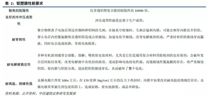 圖片15