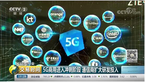 不只是快！5G進入商用沖刺階段，該如何布局？