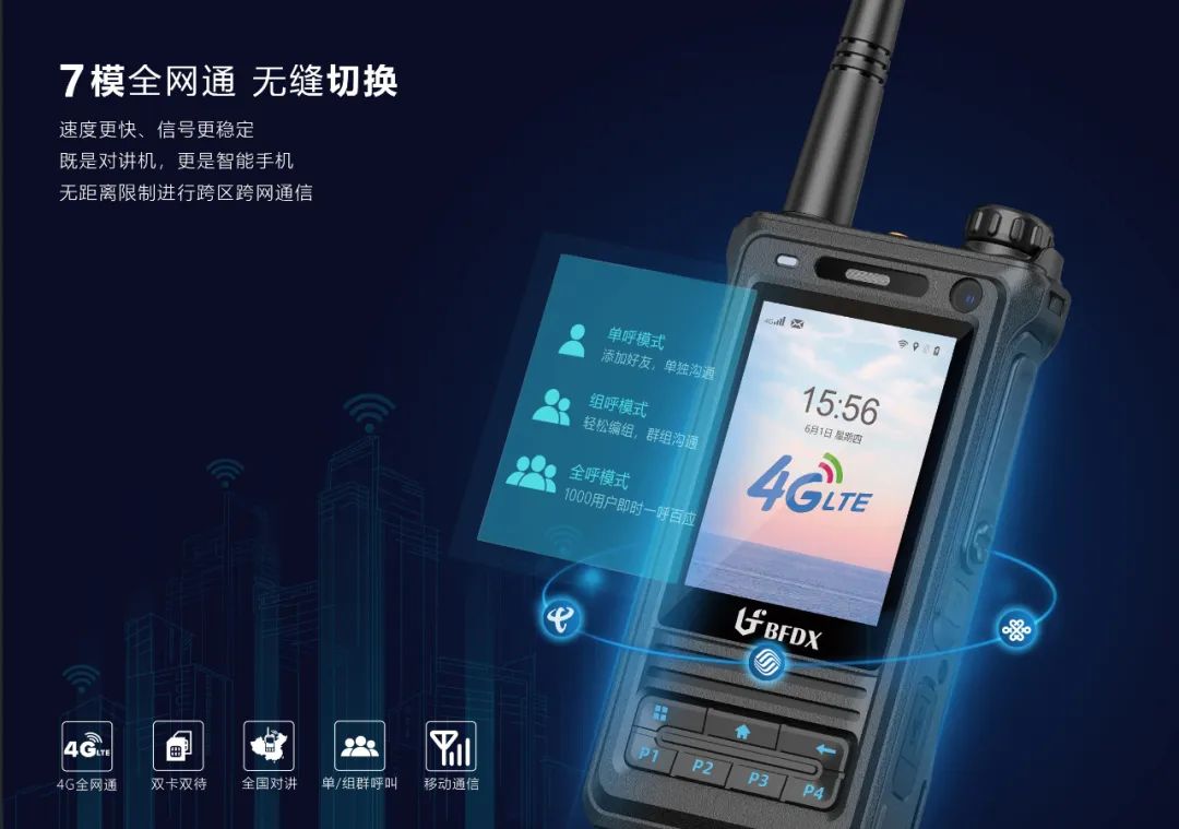 LTE-U和LTE-M的區別？